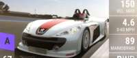 Peugeot 207 Spider