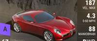 Alfa Romeo 8C Competizione Concept