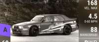 Alfa Romeo 75 IMSA