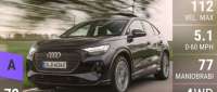 Audi Q4 Sportback e-tron