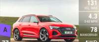 Audi SQ8 e-tron