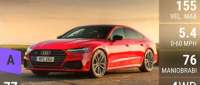 Audi A7 Sportback