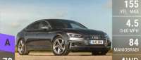 Audi S5 Sportback