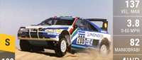 Peugeot 405 Turbo 16 Grand Raid